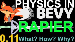 Physics In Bevy What Is Bevy Rapier