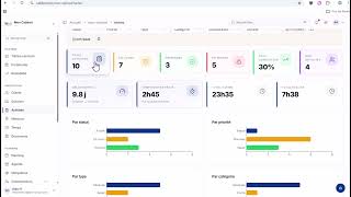 Présentation Cabilot - Logiciel pilotage Cabinet comptable