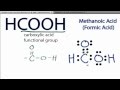 Types of Chemical Reactions - YouTube