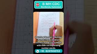 Special Education Strategy Changed My Classroom Bmh Special School Contact 8247808763