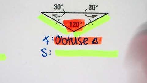 How to classify Triangles OFF the coordinate plane