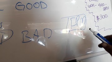 Stevens 2002 Saturn SL1 diagnosis video part 1