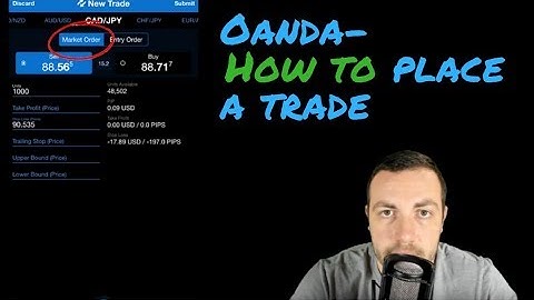 Oanda  How to place a trade