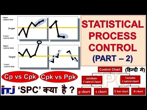 Difference Between C Chart And P Chart