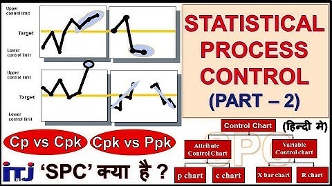 SPC (Part - 2) : Control Chart (X bar, R, c & p Chart) || Cp vs Cpk || Cpk vs Ppk || हिन्दी मे - ITJ