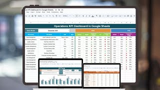 Operations KPI Dashboard in Google Sheets