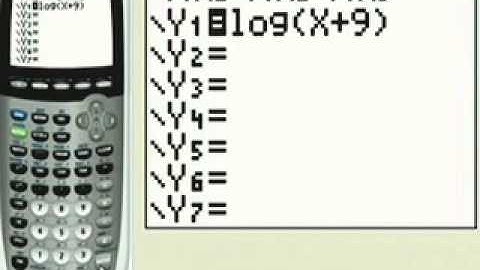 Ch4 #15 ChapterTestPrepVideos Sullivan Precalc UC Concepts 3e