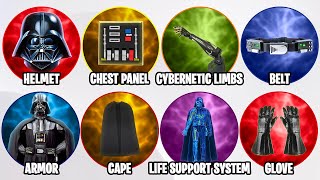 Every Single Function of Darth Vader’s Suit Explained!