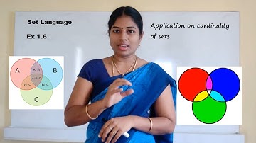 class 9 set language EX 1.6 application on cardinality