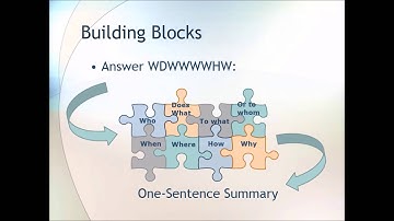 Informal Assessment   One Sentence Summary