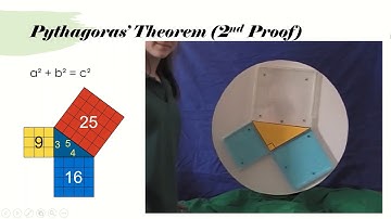 Singapore Maths | Secondary 2 | Pythagoras Theorem | Part 1