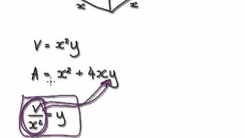 Video 1473 - Optimization Open Top Box - Practice - Part 1/4