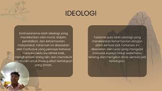 FA25042_ADAM SHAH_ BAB 4 KONSEP INSAN : PSIKOLOGI DAN SOSIOLOGI (KONFUSIANISME DAN TAOISME)