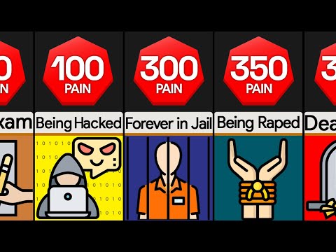 Comparison: Mental Pain