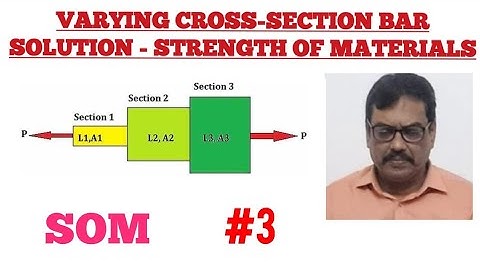 Varying cross-section bar solutions | Strength of Materials | SOM | Gate #Btech