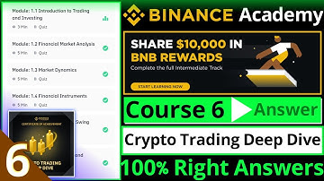 Binance Academy Course 6 || Crypto Trading Deep Dive || Quiz Answers