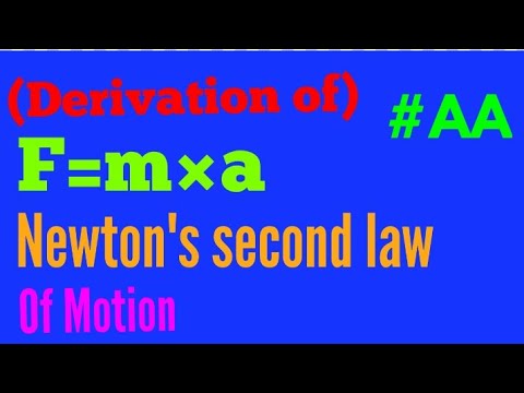 Derivation Of Equation F Ma With Newton S Second Law Of Motion Class 9 Youtube