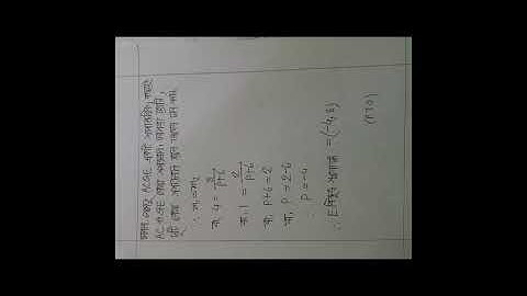 SSC batch 2022 Higher Math assignment 7th week