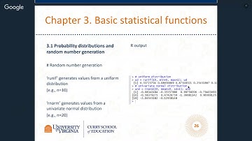 Data Analysis with R and SPSS Syntax Intro Level 2
