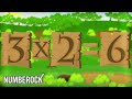 Skip Counting and Multiplication by Two
