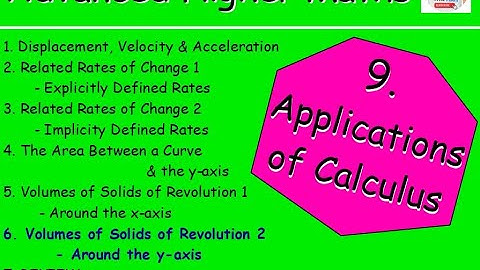9.6 Applications of Calculus 6: Volume of Solid of Revolution 2 -Around the y-axis - Advanced Higher