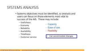 SDLC part 4
