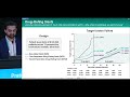 The Clinical Challenge Of PCI 