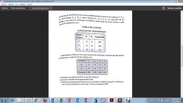 PROBLEMA DE TRANSBORDO / SOLVER / PROGRAMACIÓN LINEAL