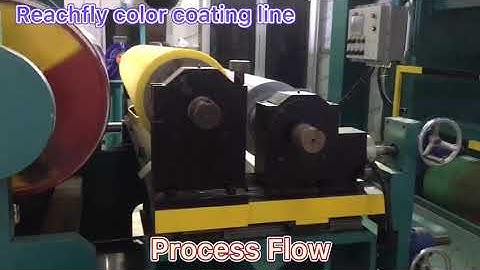 Reachfly Color Coating Line