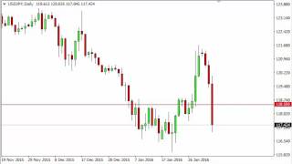USD/JPY Technical Analysis for February 04 2016 by FXEmpire.com