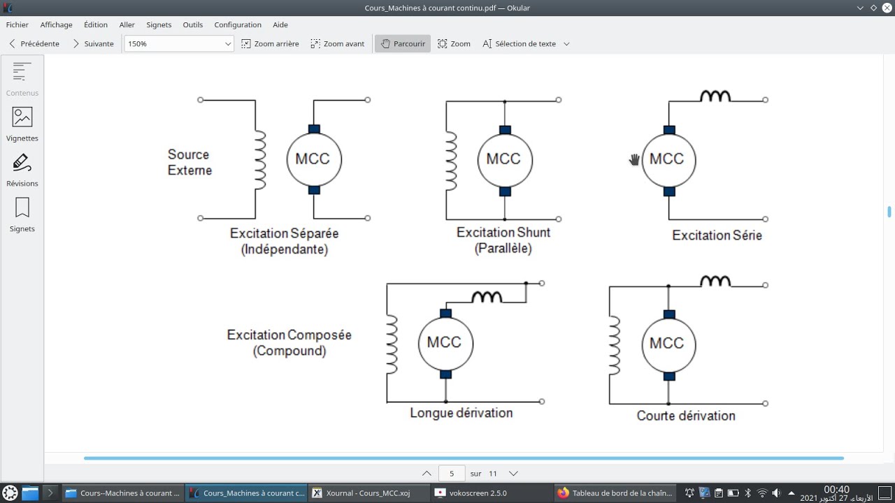 EP6 # Modes d’excitation # Part1
