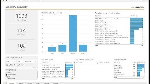 Why you really should join the Nintex Hawkeye Inventory Lens Advanced Preview