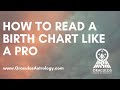 Mychal's Astrology Hotline: Natal Chart, Solar Return, & Advice
