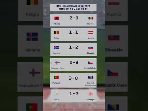 Hasil Kualifikasi Euro 2024 Tadi Malam ~ Portugal Vs Bosnia #shorts #football #kualifikasieuro2024