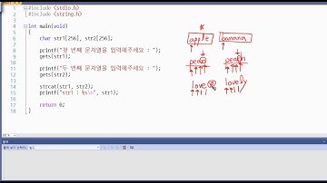 문자열 비교와 붙이기