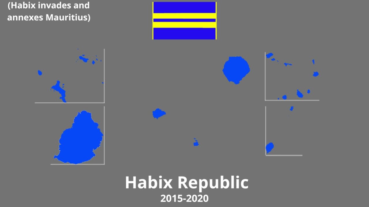 Evolution of Haxis ᴴˣ Part I