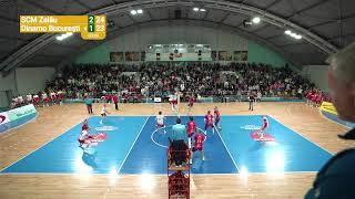 Scm Zalu  Dinamo Bucureti