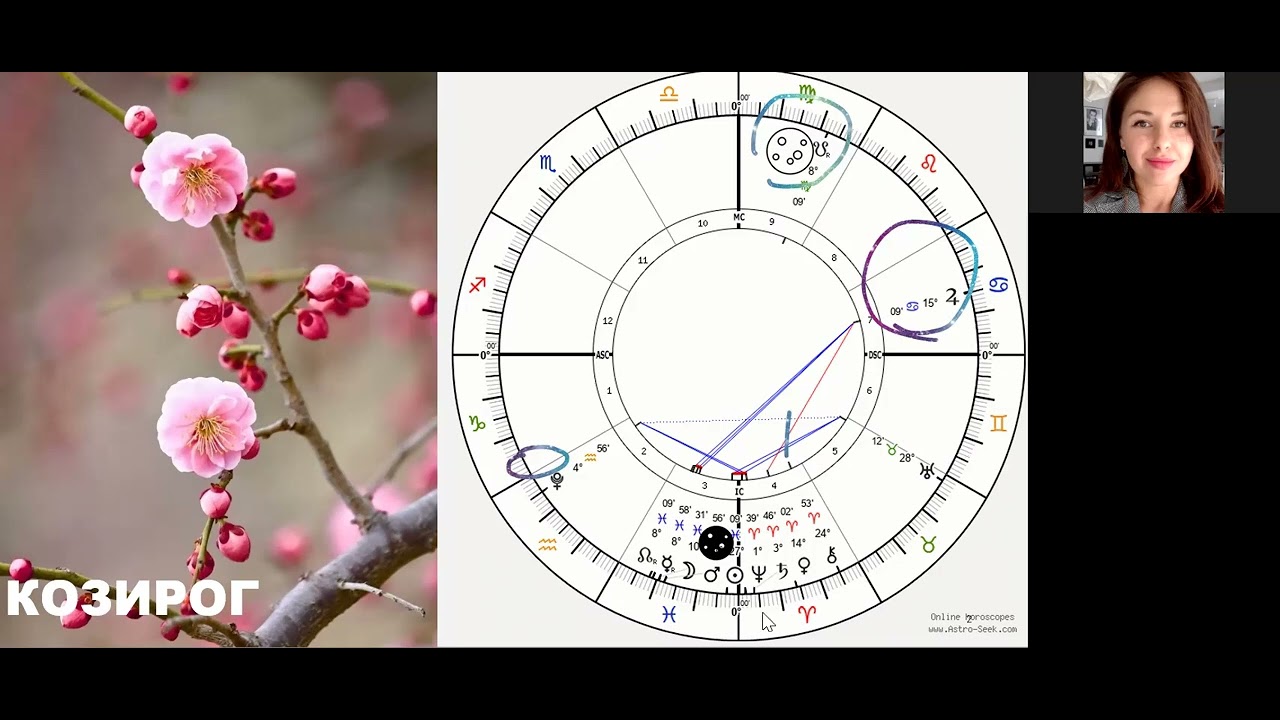 🪻 КОЗИРОГ 🌟Хороскоп за МАРТ 2026 + Лунно затъмнение в Дева