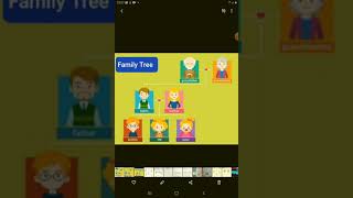 Family tree tutorial first grade.  Assignment 4 ORAL PRESENTATION