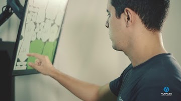 Audaces ICF - Intelligent Cutting Flow | PT