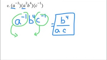 A2 - 5.1 Operations with Polynomials Notes