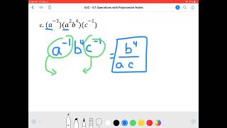 A2 - 5.1 Operations with Polynomials Notes