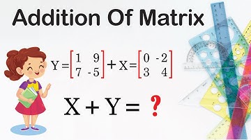 Addition Of Matrices | Corresponding Elements | Very Easy | Animations | Examples With Characters |