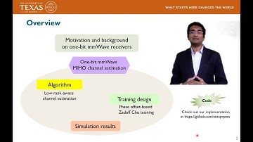 Low-rank mmWave MIMO channel estimation in one-bit receivers
