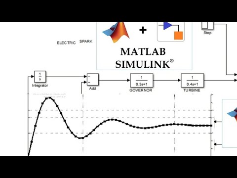 Simulink model - Load frequency control - YouTube