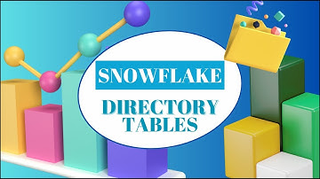 Learn Snowflake Directory Tables Explained with Real-Life Examples (Hindi & English) in 24 Minutes !