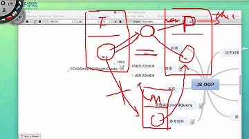JavaScript面向对象编程30 继承的本质