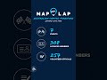 Map Lap - June 2026