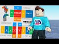 How To Make A Shirt in Roblox - 2026 For Beginners