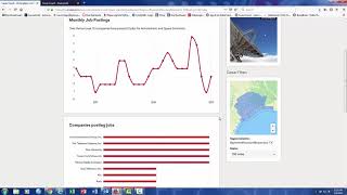 Career Coach Assignment Help (CC)